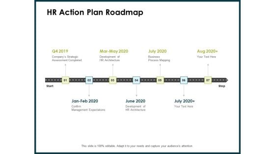 Roadmap Success People Analytics HR Action Plan Roadmap Ppt Inspiration Display PDF