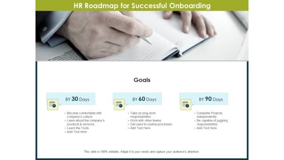 Roadmap Success People Analytics HR Roadmap For Successful Onboarding Ppt Gallery Aids PDF