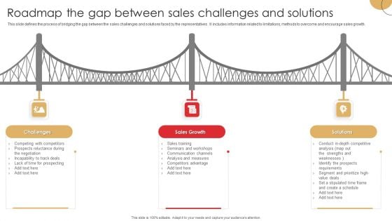 Roadmap The Gap Between Sales Challenges And Solutions Diagrams PDF Roadmap The Gap Between Sales Challenges And Solutions Diagrams PDF