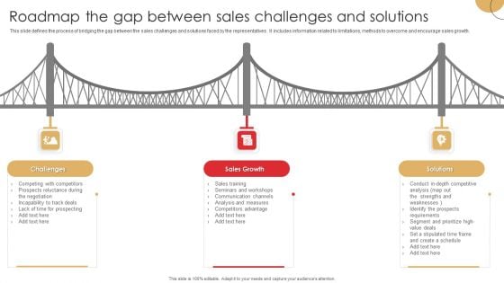 Roadmap The Gap Between Sales Challenges And Solutions Diagrams PDF