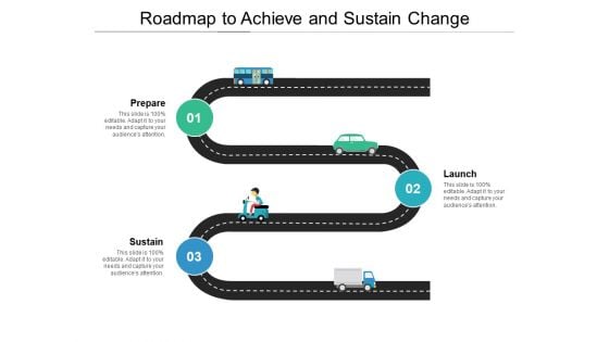 Roadmap To Achieve And Sustain Change Ppt PowerPoint Presentation File Visuals PDF