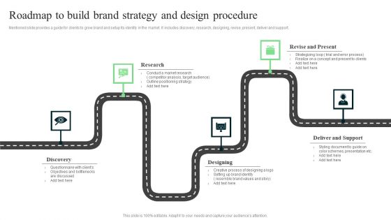 Roadmap To Build Brand Strategy And Design Procedure Icons PDF