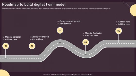 Roadmap To Build Digital Twin Model Ppt PowerPoint Presentation File Background Images PDF