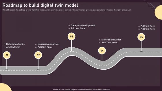 Roadmap To Build Digital Twin Model Ppt PowerPoint Presentation File Background Images PDF Roadmap To Build Digital Twin Model Ppt PowerPoint Presentation File Background Images PDF