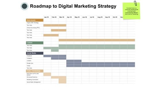 Roadmap To Digital Marketing Strategy Ppt PowerPoint Presentation Styles Graphics Download