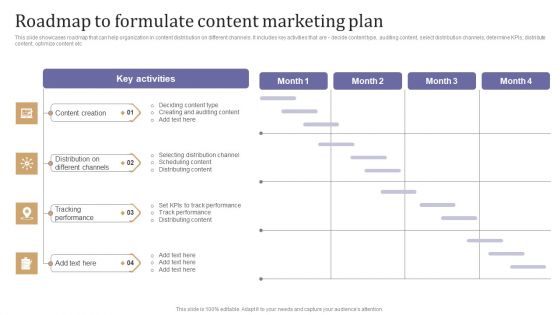 Roadmap To Formulate Content Marketing Plan Portrait PDF
