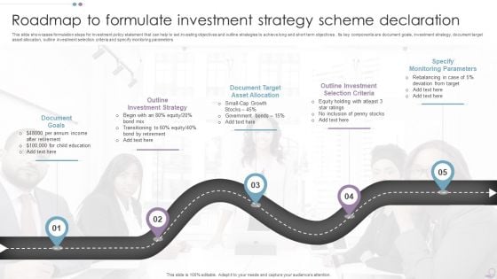 Roadmap To Formulate Investment Strategy Scheme Declaration Structure PDF Roadmap To Formulate Investment Strategy Scheme Declaration Structure PDF