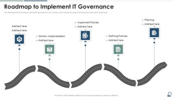 Roadmap To Implement IT Governance Information PDF Roadmap To Implement IT Governance Information PDF