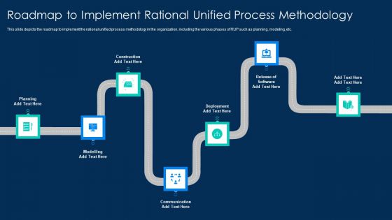 Roadmap To Implement Rational Unified Process Methodology Introduction PDF