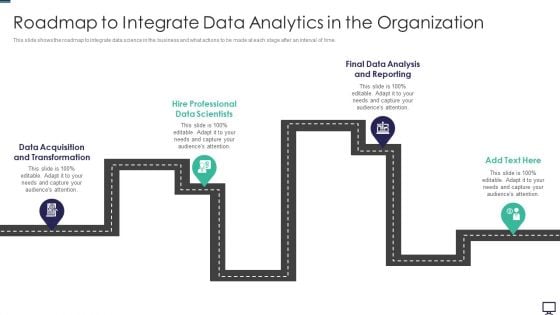 Roadmap To Integrate Data Analytics In The Organization Ppt Show Background Images PDF