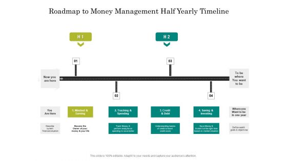 Roadmap To Money Management Half Yearly Timeline Elements