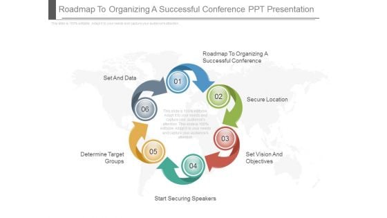 Roadmap To Organizing A Successful Conference Ppt Presentation Roadmap To Organizing A Successful Conference Ppt Presentation
