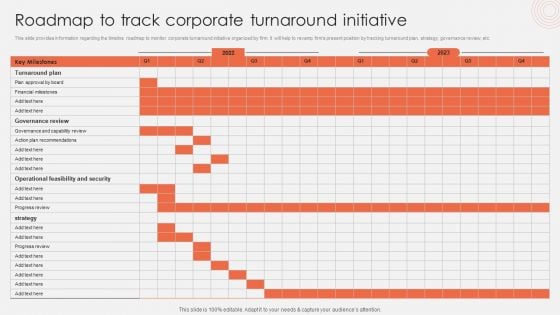 Roadmap To Track Corporate Turnaround Initiative Demonstration PDF Roadmap To Track Corporate Turnaround Initiative Demonstration PDF
