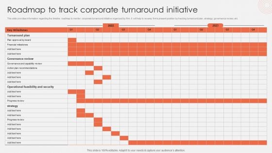 Roadmap To Track Corporate Turnaround Initiative Demonstration PDF