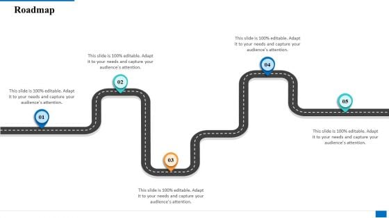 Roadmap Topics PDF Roadmap Topics PDF