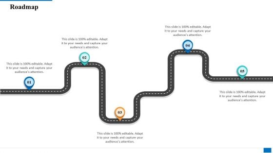 Roadmap Topics PDF