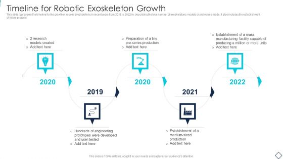 Robotic Armor IT Timeline For Robotic Exoskeleton Growth Structure PDF