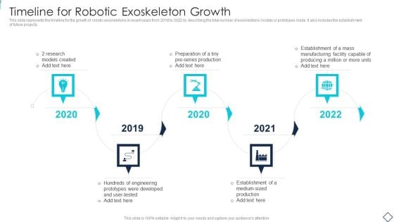 Robotic Armor IT Timeline For Robotic Exoskeleton Growth Structure PDF Robotic Armor IT Timeline For Robotic Exoskeleton Growth Structure PDF