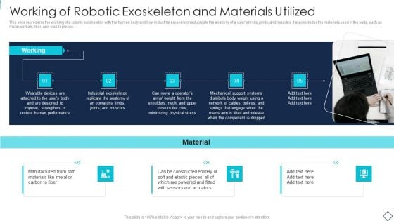 Robotic Armor IT Working Of Robotic Exoskeleton And Materials Utilized Ideas PDF