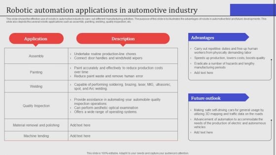 Robotic Automation Applications In Automotive Industry Graphics PDF