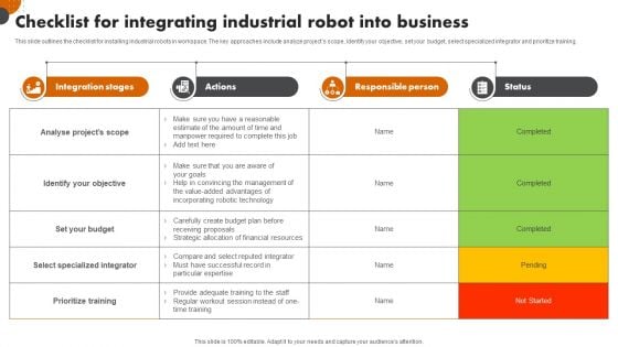 Robotic Automation In Workplace Checklist For Integrating Industrial Robot Into Business Icons PDF