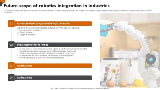 Robotic Automation In Workplace Future Scope Of Robotics Integration In Industries Portrait PDF