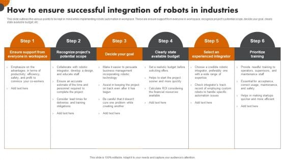 Robotic Automation In Workplace How To Ensure Successful Integration Of Robots In Industries Brochure PDF