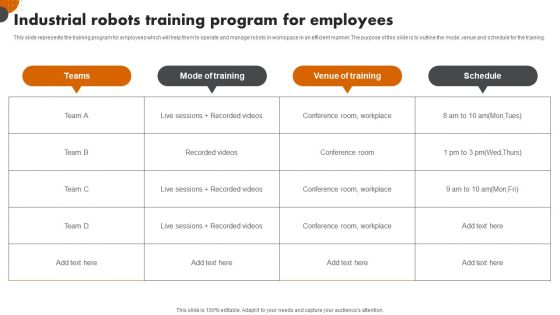 Robotic Automation In Workplace Industrial Robots Training Program For Employees Diagrams PDF