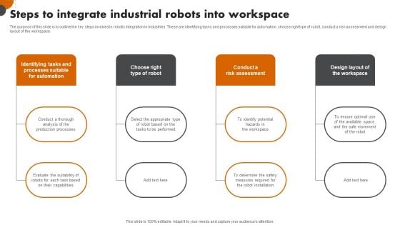 Robotic Automation In Workplace Steps To Integrate Industrial Robots Into Workspace Graphics PDF