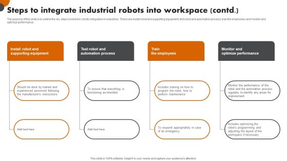 Robotic Automation In Workplace Steps To Integrate Industrial Robots Into Workspace Graphics PDF