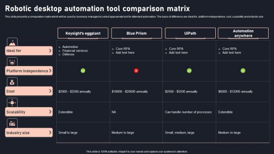 Robotic Desktop Automation Tool Comparison Matrix Sample PDF