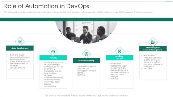 Robotic Devops Approach Role Of Automation In Devops Demonstration PDF