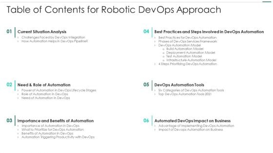 Robotic Devops Approach Table Of Contents For Robotic Devops Approach Mockup PDF