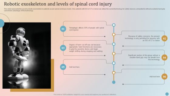 Robotic Exoskeleton And Levels Of Spinal Cord Injury Template PDF