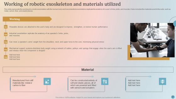 Robotic Exoskeletons IT Ppt PowerPoint Presentation Complete Deck With Slides