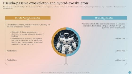 Robotic Exoskeletons Pseudo Passive Exoskeleton And Hybrid Exoskeleton Graphics PDF