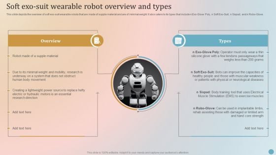 Robotic Exoskeletons Soft Exo Suit Wearable Robot Overview And Types Infographics PDF