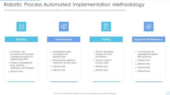Robotic Process Automated Implementation Methodology Professional PDF Robotic Process Automated Implementation Methodology Professional PDF