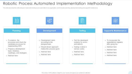 Robotic Process Automated Implementation Methodology Professional PDF