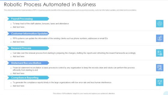 Robotic Process Automated In Business Ideas PDF Robotic Process Automated In Business Ideas PDF