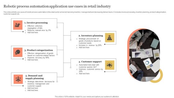 Robotic Process Automation Application Use Cases In Retail Industry Ideas PDF