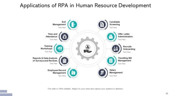 Robotic Process Automation Applications Sales Ppt PowerPoint Presentation Complete Deck With Slides Slide10
