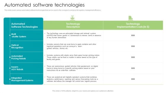 Robotic Process Automation Automated Software Technologies Ideas PDF