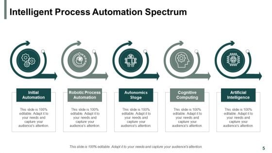 Robotic Process Automation Challenges And Solution And Steps Ppt PowerPoint Presentation Complete Deck With Slides