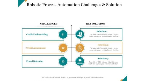 Robotic Process Automation Challenges And Solution Ppt PowerPoint Presentation Visual Aids Backgrounds