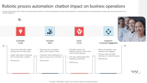 Robotic Process Automation Chatbot Impact On Business Operations Elements PDF