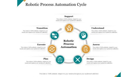 Robotic Process Automation Cycle Ppt PowerPoint Presentation Outline Graphic Images