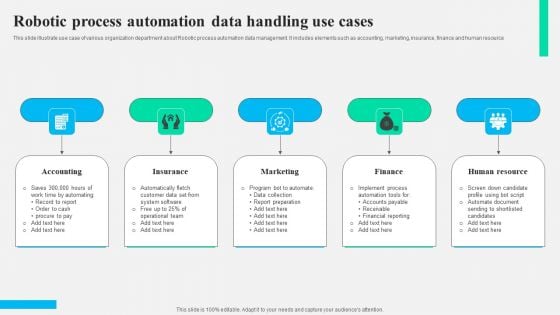 Robotic Process Automation Data Handling Use Cases Demonstration PDF