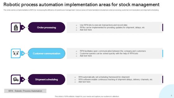 Robotic Process Automation For Stock Management Ppt PowerPoint Presentation Complete Deck With Slides