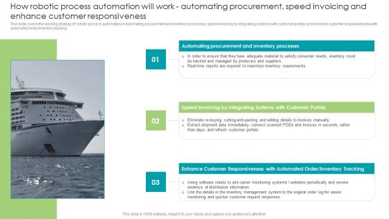 Robotic Process Automation How Robotic Process Automation Will Work Automating Elements PDF